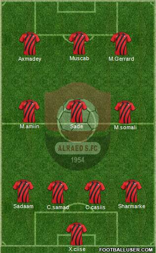 Al-Ra'eed Formation 2016