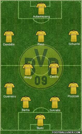 Borussia Dortmund Formation 2016