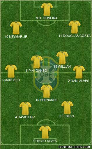 Brazil Formation 2016