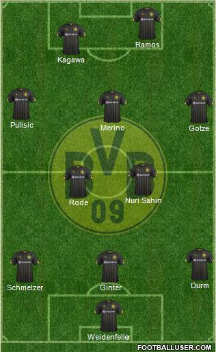 Borussia Dortmund Formation 2016