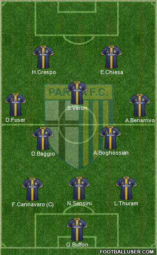 Parma Formation 2016