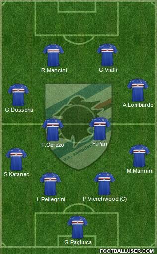 Sampdoria Formation 2016