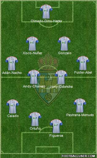 S.D. Ponferradina Formation 2016