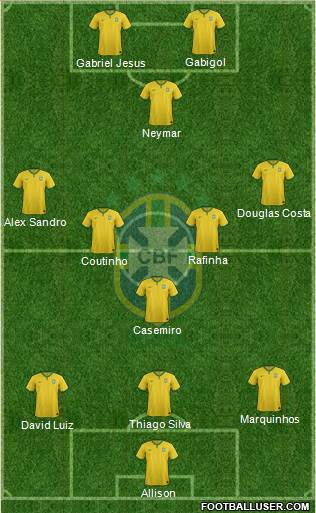 Brazil Formation 2016
