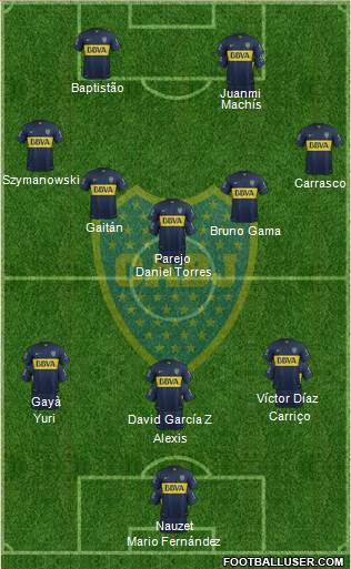 Boca Juniors Formation 2016