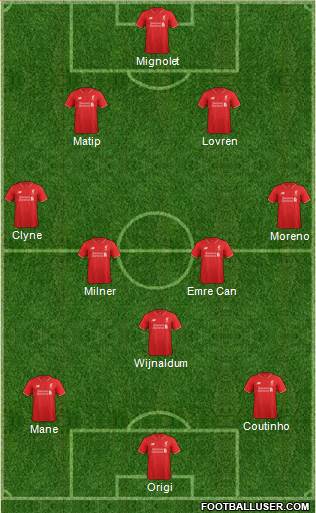 Liverpool Formation 2016