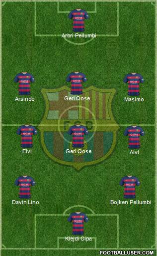 F.C. Barcelona Formation 2016