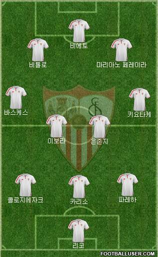 Sevilla F.C., S.A.D. Formation 2016