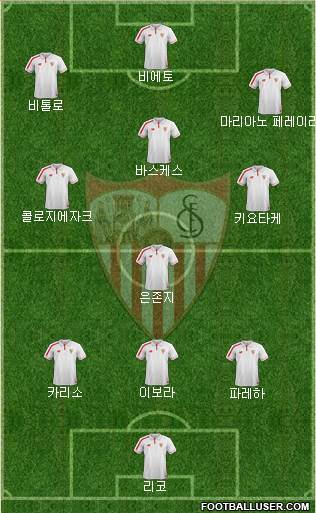 Sevilla F.C., S.A.D. Formation 2016