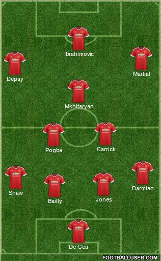 Manchester United Formation 2016