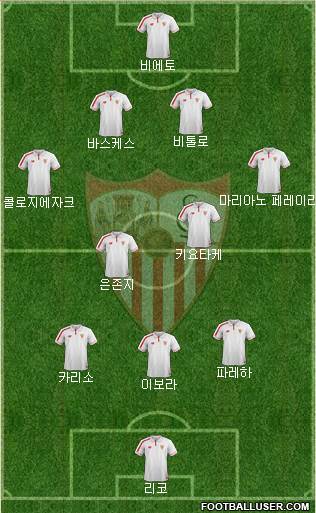 Sevilla F.C., S.A.D. Formation 2016