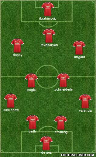 Manchester United Formation 2016