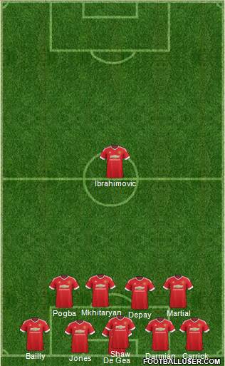 Manchester United Formation 2016