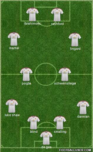Manchester United Formation 2016