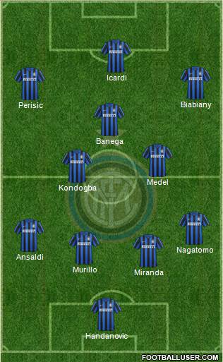 F.C. Internazionale Formation 2016