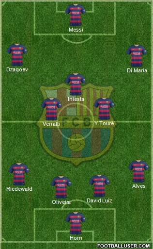 F.C. Barcelona Formation 2016