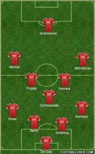 Manchester United Formation 2016