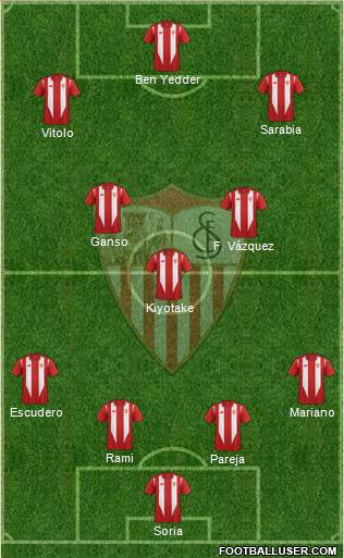 Sevilla F.C., S.A.D. Formation 2016