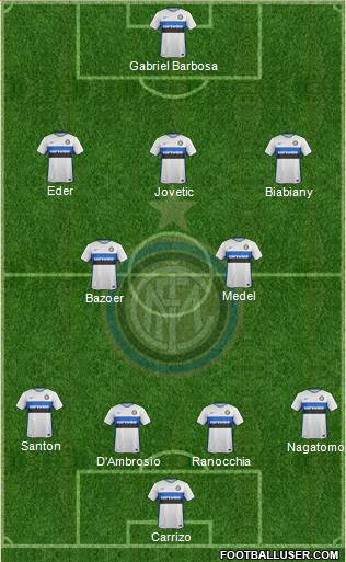F.C. Internazionale Formation 2016