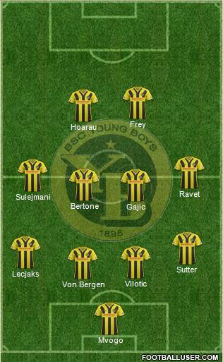 BSC Young Boys Formation 2016
