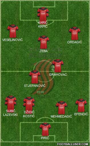 FK Sloboda Tuzla Formation 2016