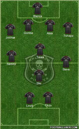 Orlando Pirates Formation 2016
