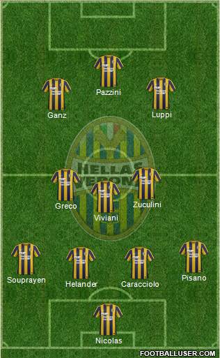 Hellas Verona Formation 2016