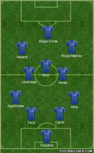 Chelsea Formation 2016