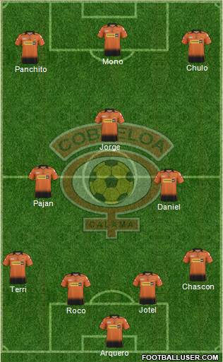CD Cobreloa S.A.D.P. Formation 2016