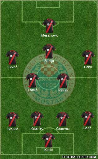 HSK Zrinjski Mostar football formation