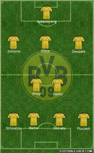 Borussia Dortmund Formation 2016