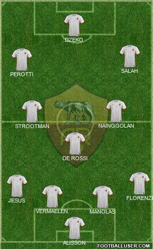 AS Roma Formation 2016