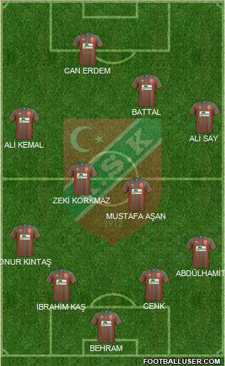Karsiyaka Formation 2016
