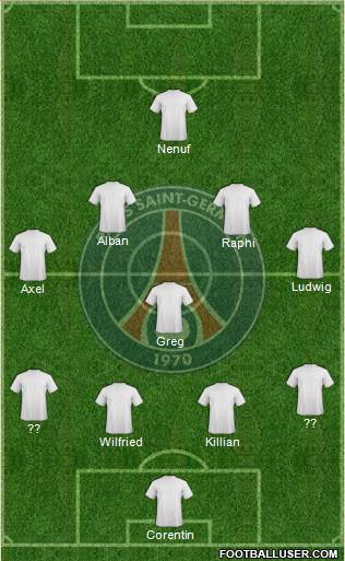 Paris Saint-Germain Formation 2016
