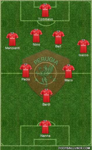 Perugia Formation 2016