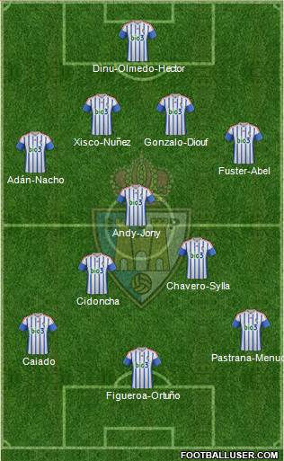 S.D. Ponferradina Formation 2016