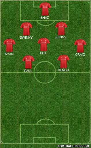Liverpool Formation 2016