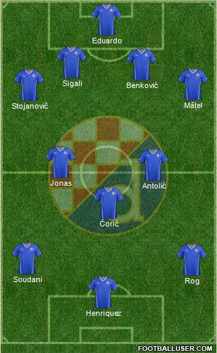 NK Dinamo Formation 2016