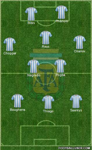 Argentina Formation 2016