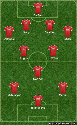 Manchester United Formation 2016