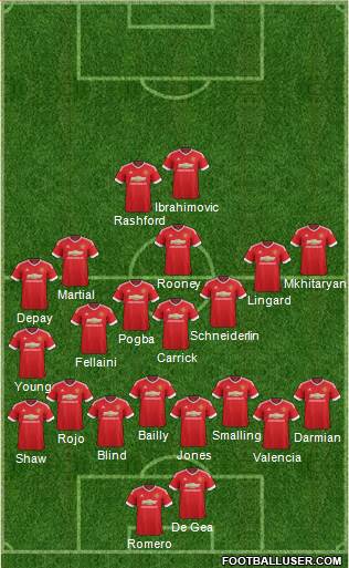 Manchester United Formation 2016