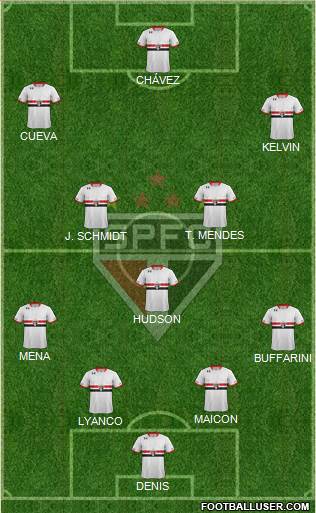 São Paulo FC Formation 2016