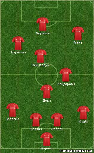 Liverpool Formation 2016