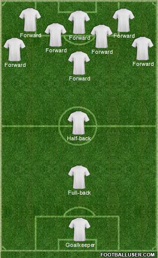 Dream Team 4-2-2-2 football formation