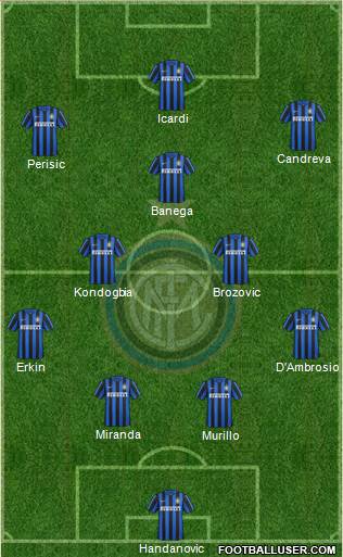 F.C. Internazionale Formation 2016