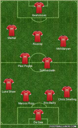 Manchester United Formation 2016