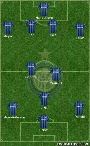 F.C. Internazionale Formation 2016