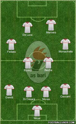 Bari 4-4-2 football formation