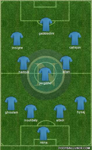 Napoli Formation 2016