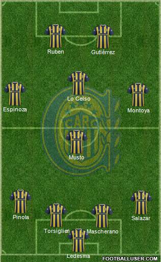 Rosario Central Formation 2016